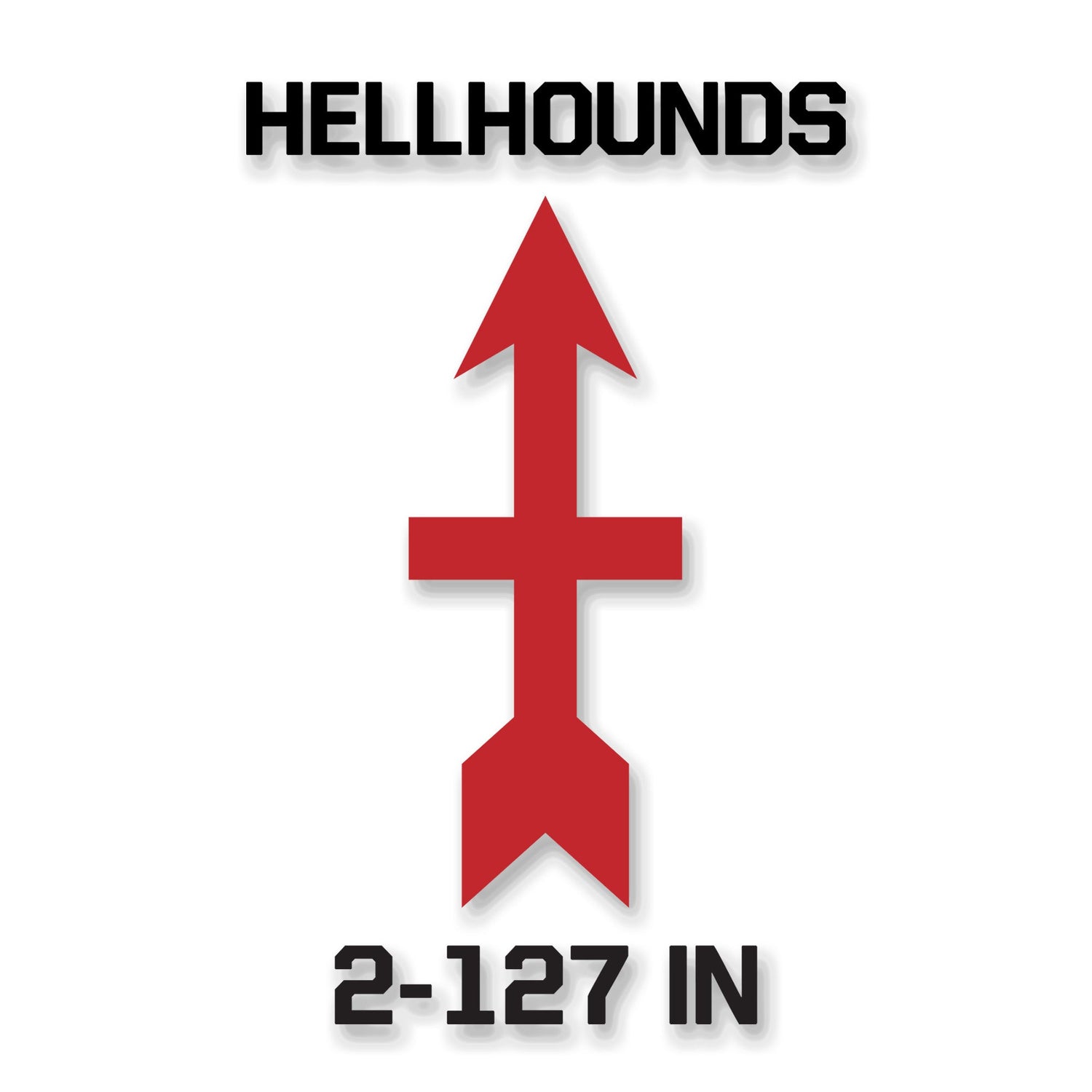 HHC